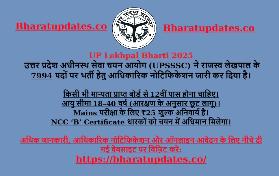 UP Lekhpal Vacancy 2025 Notification