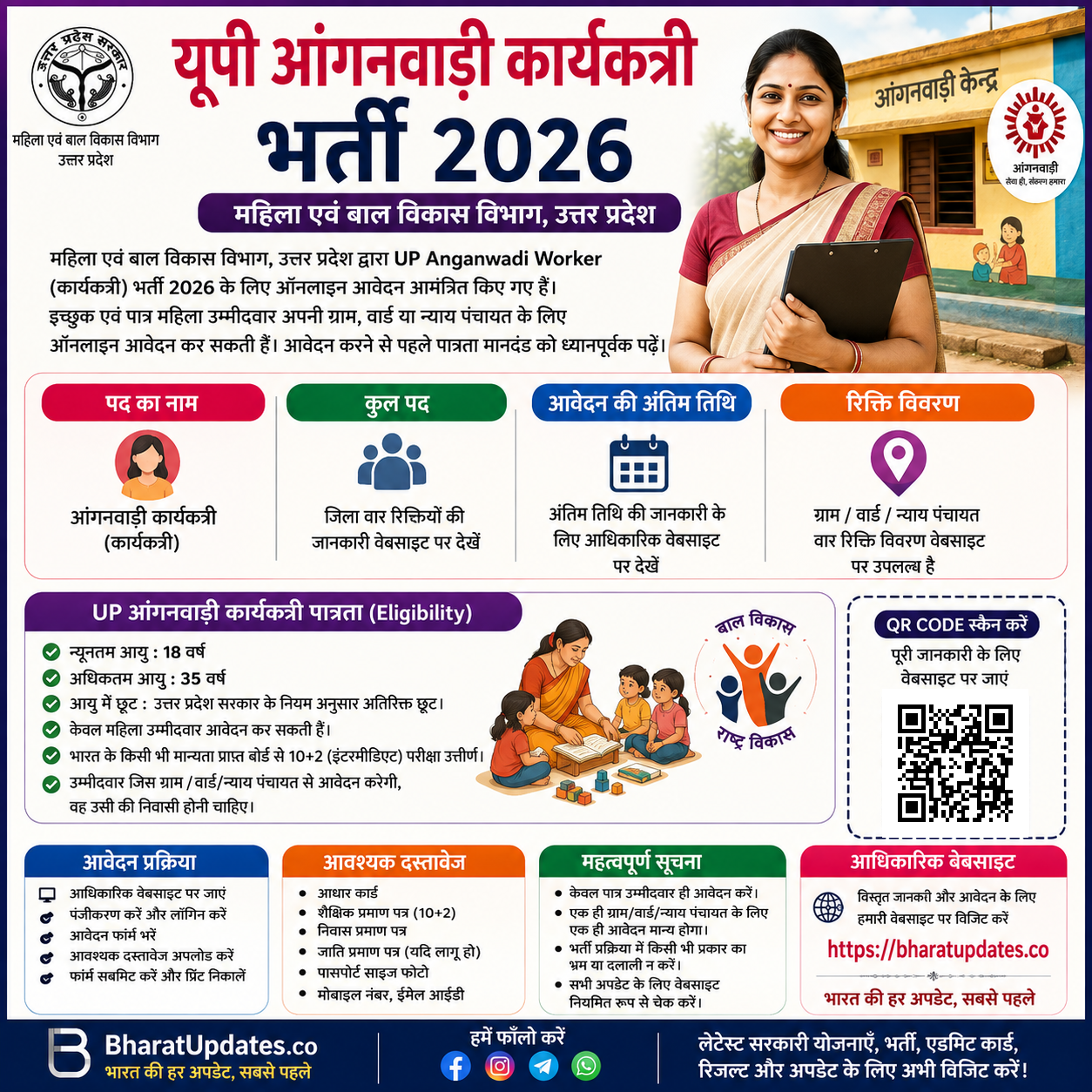 UP Anganwadi Worker Recruitment 2026 – Apply Online for Anganwadi Karyakatri Vacancy in Uttar Pradesh