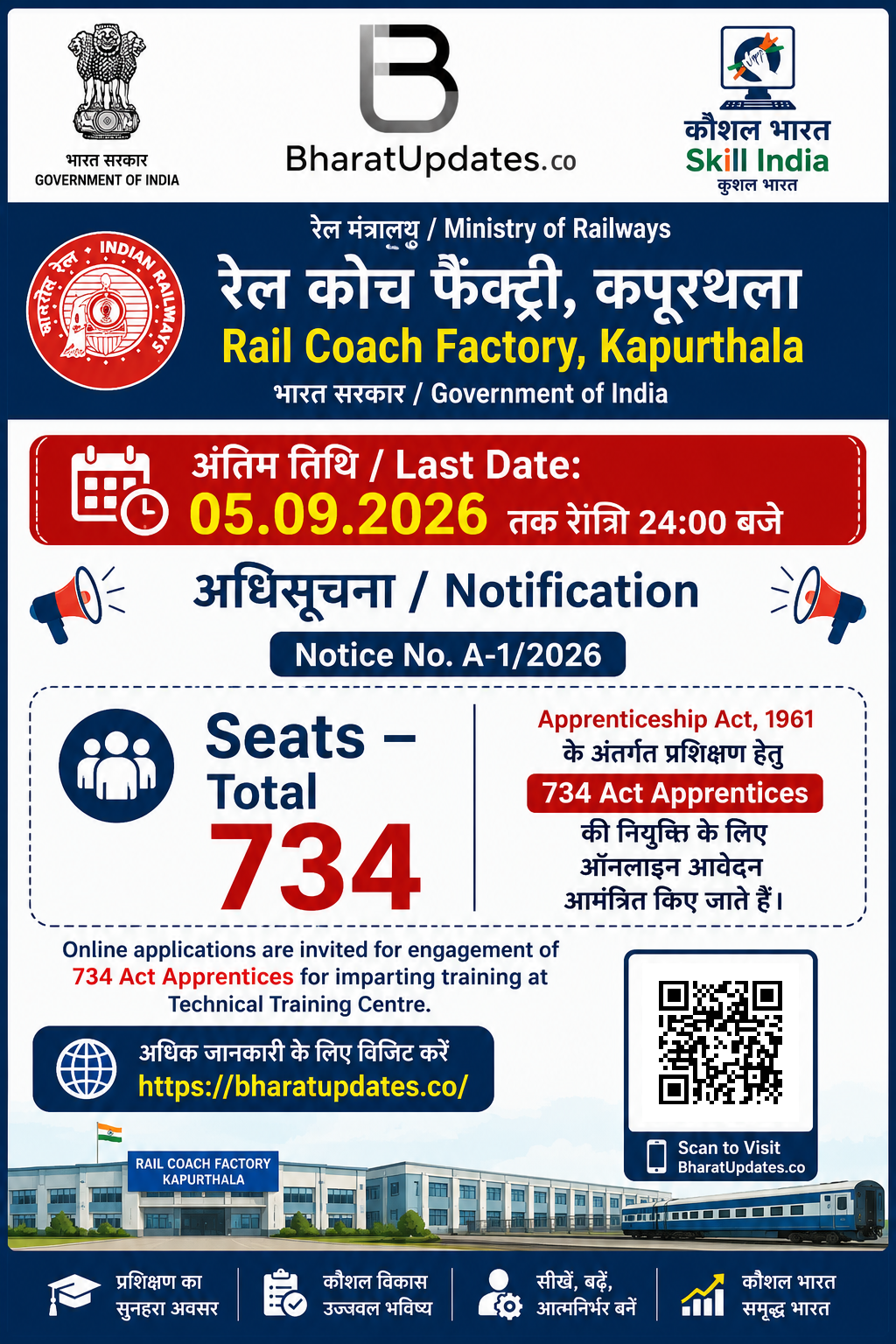 Rail Coach Factory Kapurthala Act Apprentice Recruitment 2026: रेल कोच फैक्ट्री, कपूरथला में Apprenticeship Act, 1961 के अंतर्गत 734 Act Apprentices की नियुक्ति के लिए ऑनलाइन आवेदन आमंत्रित। अंतिम तिथि 05 सितंबर 2026 रात 24:00 बजे तक। Notice No. A-1/2026। योग्यता, प्रशिक्षण, आवेदन प्रक्रिया और पूरी भर्ती जानकारी देखें।